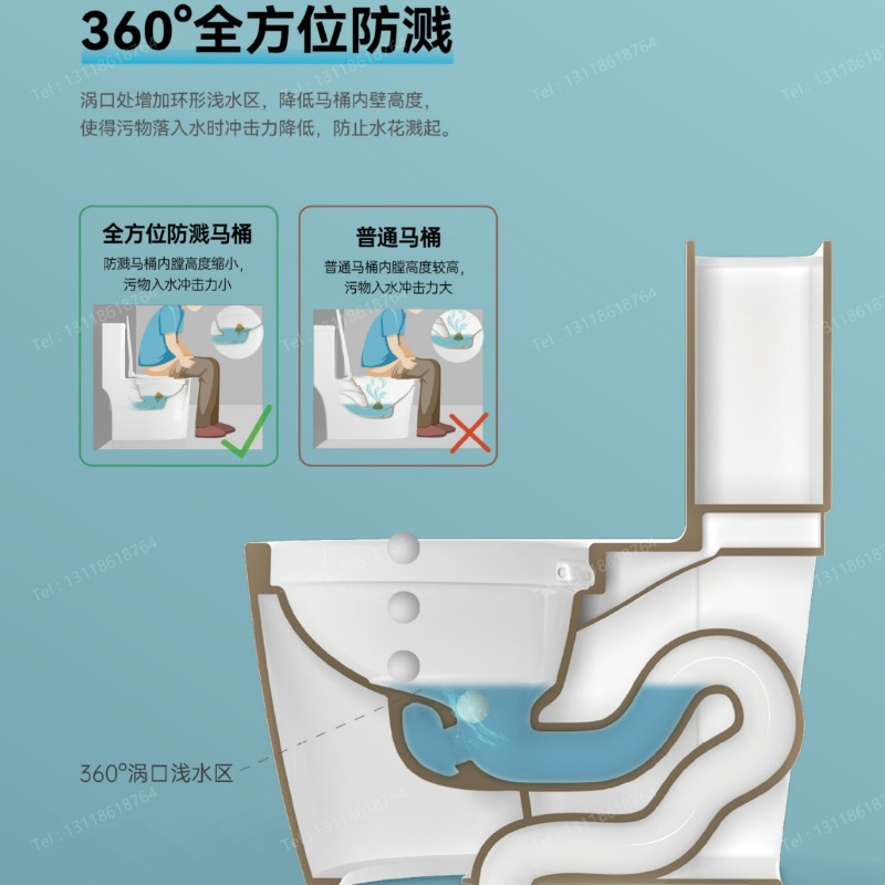 مصنعي المراحيض بالجملة من قوان - مراجعة Home For Bathroom وسعره