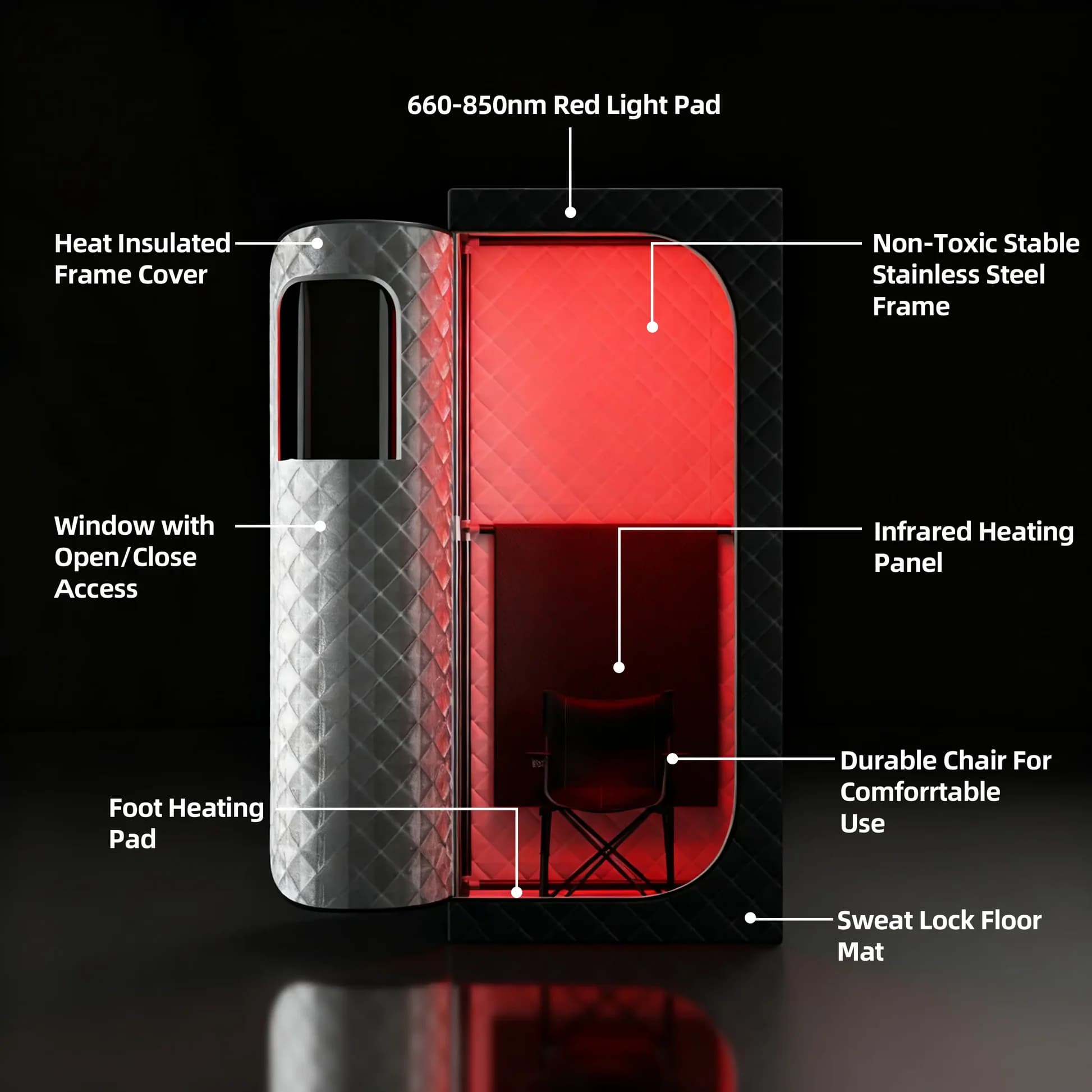 ساونا العلاج بالضوء الأحمر الب - مراجعة Home Bathroom Sauna وسعره