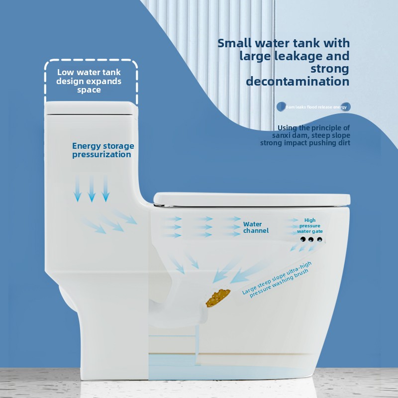 مرحاض سيراميك حديث بالجملة بتد - مراجعة Home Bathroom Ware وسعره
